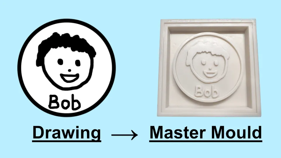 Drawing To Master Mould